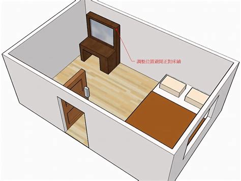 鏡子可以對床嗎|【風水特輯】這些地方擺鏡子？健康、桃花和財運全跑。